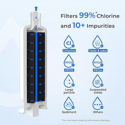 Waterdrop DA97-17376B Replacement for Samsung® HAF-QIN/EXP, DA97-08006C, RF28R7201SR, RF28R7351SG, WD-F45, Refrigerator Water Filter, 4 Filters