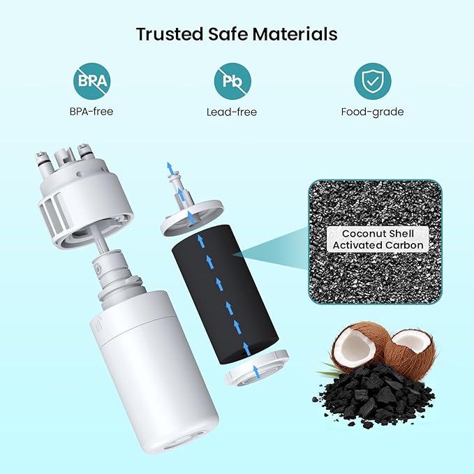 Dropology EDRARXD1 Refrigerator Water Filter Replacement Compatible with EDRARXD1, Filter A, EDRARXD1B, W11569863, WHRARXD1, Water Filter (Pack of 2)