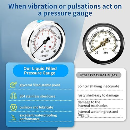 0-200 Psi Glycerin Liquid Filled Low Pressure Gauge, 2.5" Dial Size, 1/4" G Lower Mount, 304 Stainless Steel Case, for Water Pipe, HVAC, Water Oil Air Pressure Test