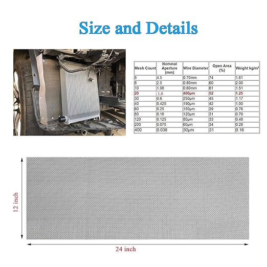 Valchoose 2PACK Stainless Mesh Screen 12”X24”(305mmX610mm), 20 Mesh 304 Steel Woven Wire Mesh, 1mm Hole Sturdy Easy to Cut Never Rust for Window Screen, Vent, Cage, Garden