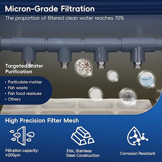 Rotary Drum Filter-3000GPH, 110V-240V High Pressure Cleaning Drum Filter, Fully Automatic Self-Cleaning Filter for Koi Pond, Fish Pond, Aquarium, Fish Farm, Seedling Cultivation Base, Aquaculture
