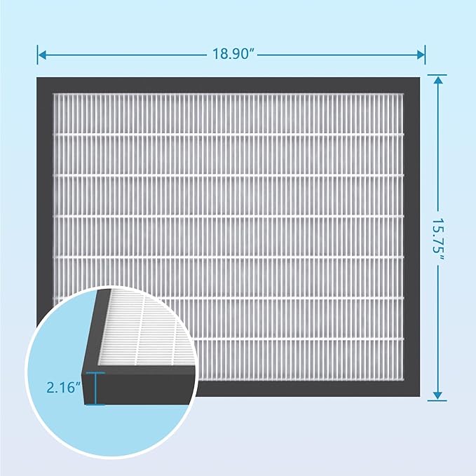 3-Stage Filters Replacement Set, Include MERV-10 Prefilter, Carbon and Hepa Filters, Compatible with X550 & X800