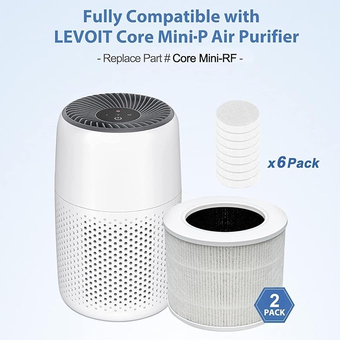 Core Mini Replacement Filter Compatible with LEVOIT Core Mini Air Purifier, Core Mini-P, 3-in-1 High Efficiency H13 HEPA Filter, Mini-RF Filter with Activated Carbon, Replace Part #Core Mini-RF, 2Pack