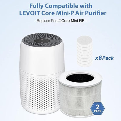 Core Mini Replacement Filter Compatible with LEVOIT Core Mini Air Purifier, Core Mini-P, 3-in-1 High Efficiency H13 HEPA Filter, Mini-RF Filter with Activated Carbon, Replace Part #Core Mini-RF, 2Pack