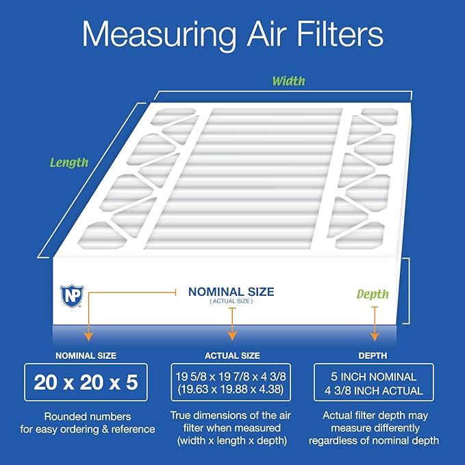 Nordic Pure 20x20x5 (Actual Size: 19 5/8 x 19 7/8 x 4 3/8) Honeywell Replacement Furnace Filters MERV 13 Plus Carbon 4 Pack