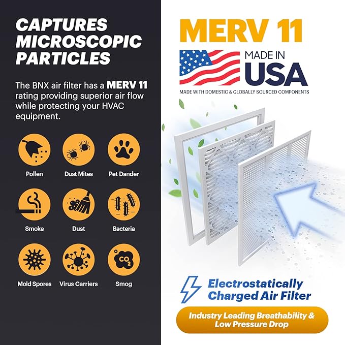 BNX TruFilter 20x22x1 Air Filter MERV 11 (12-Pack)- MADE IN USA - Allergen Defense Electrostatic Pleated Air Conditioner HVAC AC Furnace Filters for Allergies, Dust, Pet, Smoke, Allergy MPR 1200 FPR 7