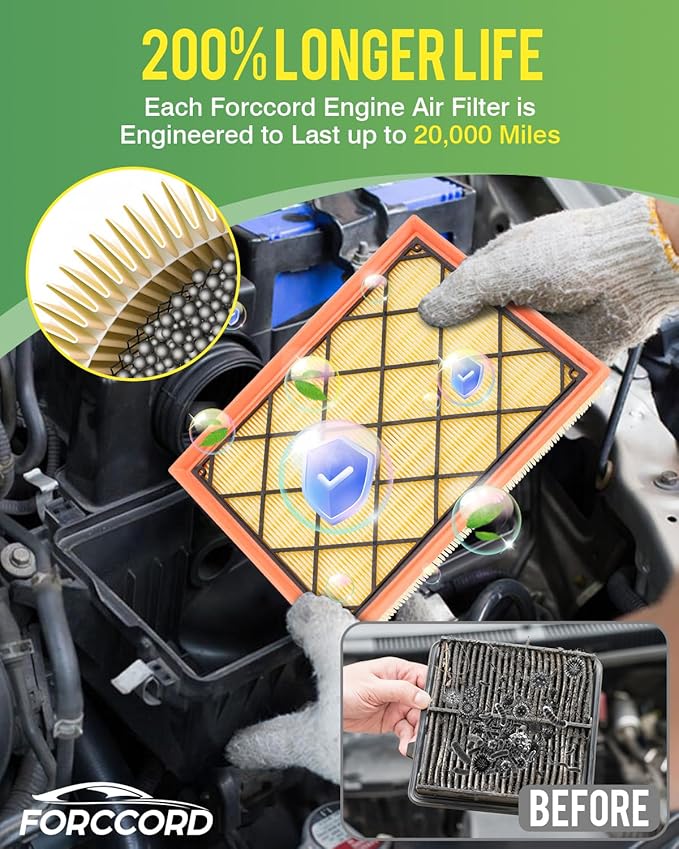 Cabin & Engine Air Filter Fits for Escape 2020-2026 1.5L/2.0L (Not Hybrid); Bronco Sport 2021-2026 1.5L/2.0L; Maverick 2022-2026 2.0L (Not Hybrid) Air Filter Replace#CF12772 JX6Z9601A