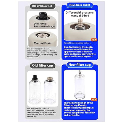 Compressed Air Pressure Filter Regulator Airtac BFR2000-C 1/4'' NPT 0-140 PSI Combo Piggybac Adjustable,Bracket,Gauge Semi-Auto Drain