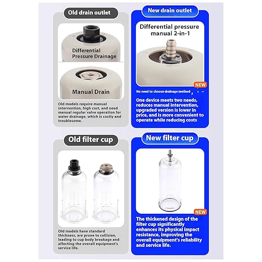Compressed Air Pressure Filter Regulator Airtac BFR3000-C 3/8'' NPT 0-140 PSI Combo Piggybac Adjustable,Bracket,Gauge Semi-Auto Drain
