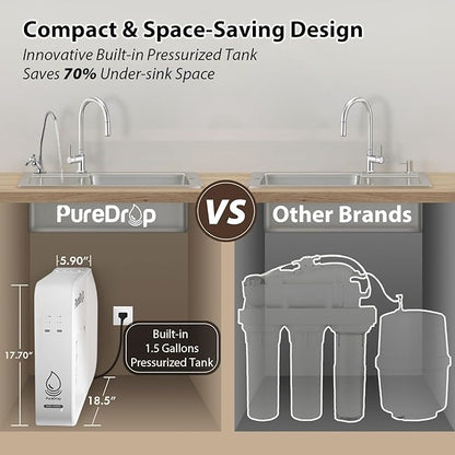 PDR-100RO 3-Stage Under Sink Reverse Osmosis Drinking Water Filtration System, 100 GPD Fast Flow Built-in Tank RO Water Filter System, Reduce PFAS