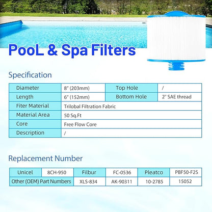 HANXER® 8CH-950 Spa Filter Cartridge Replaces for PBF35, PBF50-F2S, Filbur FC-0536, Excel Filters XLS-834, Aladdin 15052, AK-90311, 10-2785, 80503 Hot Tub Filter, 50 sq.ft, 1 Pack