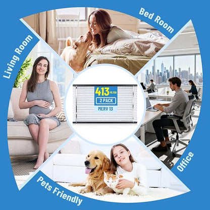 2 Pack 413 Replacement Air Filter, 16x28x4 Inches, MERV 13 Furnace, Compatible with Aprilaire 1410, 1610, 2410, 2416, 3410, 4400, NOTE: Not Fit for 1413 Upgrade Kit,Model 2400, 2140
