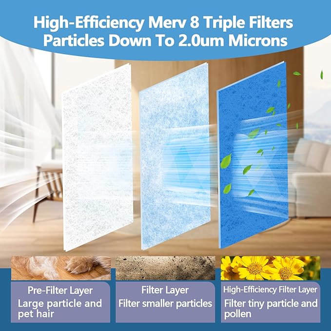 12" x 100" Air Vent Filters, with 48Pcs Adhesive Hook Tape, Cut to Size Air Filter Material HVAC Furnace Filters Kit MERV 8 Triple Vent Filter for Home Floor Register, Ceiling, Grilles