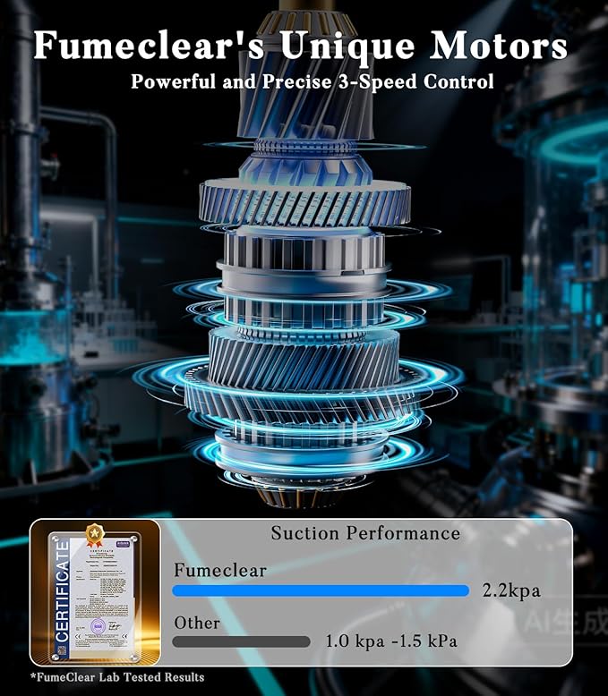 FumeClear FC-2001X Fume Extractor for Laser Engraver 3 Powerful Suction HEPA H13 Filter for 99.97% High-filtration Low-noise LED Signal Smoke Absorber Remover for F1, K10, L2, M1, P1, etc. White