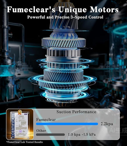 FumeClear FC-2001X Fume Extractor for Laser Engraver 3 Powerful Suction HEPA H13 Filter for 99.97% High-filtration Low-noise LED Signal Smoke Absorber Remover for F1, K10, L2, M1, P1, etc. White