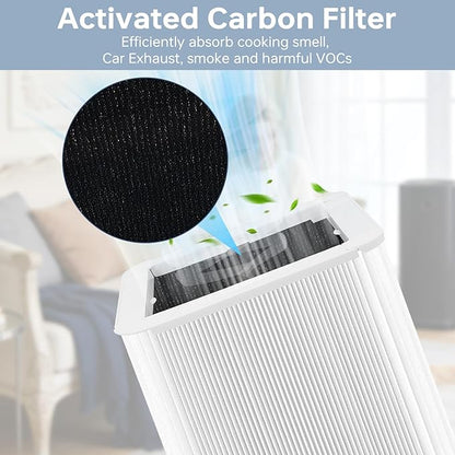 121 Replacement Filter Compatible for Blueair Blue Pure 121 Smart Machine, 2 in 1 Filtration System, White Airborne Particle Dust Pet Dander Filter&Odor Smoke Smell Activated Carbon Filter, 2 Pack