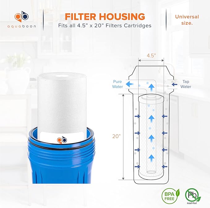 Aquaboon 5 Micron 20 x 4.5 Whole House Water Filter Replacement Cartridge Set: Sediment, GAC & Carbon Filters for 3-Stage Water Filtration System 1 Pack