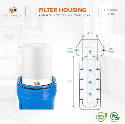 Aquaboon 5 Micron 20 x 4.5 Whole House Water Filter Replacement Cartridge Set: Sediment, GAC & Carbon Filters for 3-Stage Water Filtration System 1 Pack