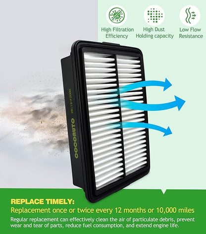 (Hybrid Only) COCOAUTO Cabin Engine Air Filter Kit for CRV 2.0L Hybrid (2023-2025), Accord Hybrid (2023-2025), Civic Hybrid 2025, Replace 172206MAJ01, LX3763 (Not for Gas)