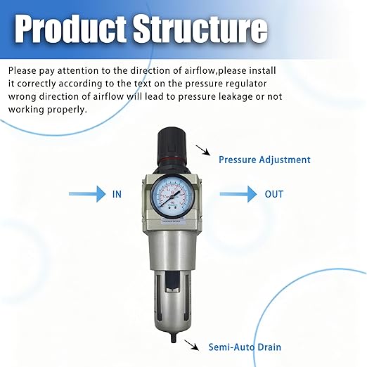 HengMinLingTong 1”NPT Compressed Air Filter Regulator Piggyback Combo, auto Drain, 5 Micron Brass Filter, Gauge and Bracket, Poly Bowl with Metal Guard AW5000-10D