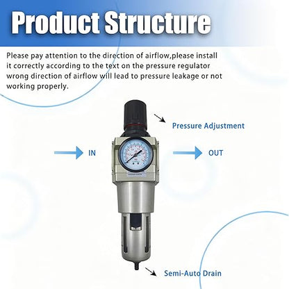 HengMinLingTong 1”NPT Compressed Air Filter Regulator Piggyback Combo, auto Drain, 5 Micron Brass Filter, Gauge and Bracket, Poly Bowl with Metal Guard AW5000-10D