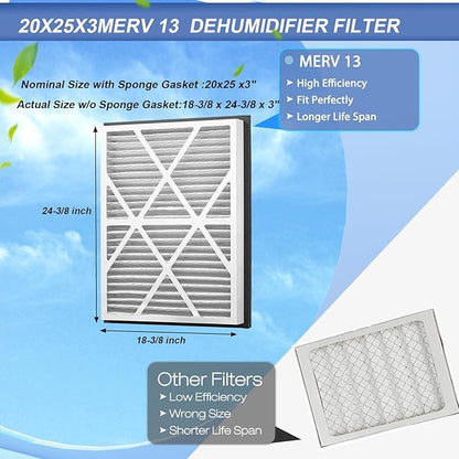 2 Pack 20''x25''x3'' Air Filter Replacement fo Compatible with Zephyr Vgf Series MERV 13 Return Grille Air Cleaner 20''x25''x3'' MERV 13 Air Filter, 20x25x3 Furnace Filter MERV 13