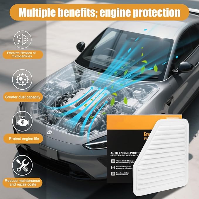 Engine Air filter Compatible with some Toyota, Lexus, Pontiac, and Scion models that comply with OE 17801-31120