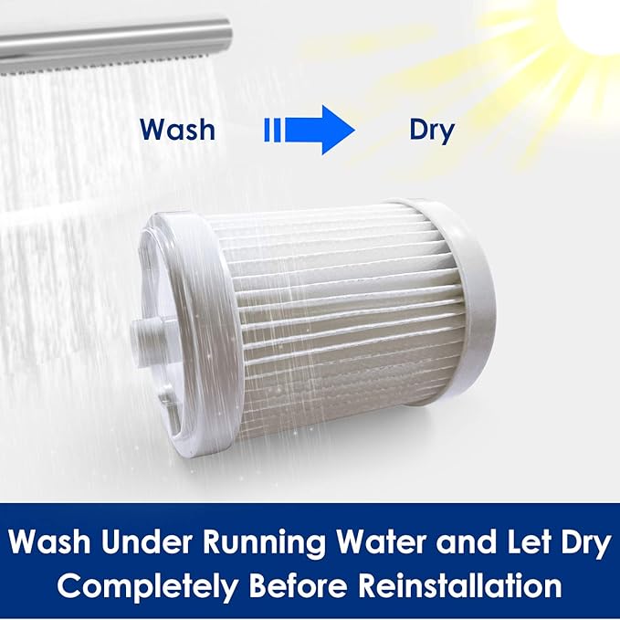 Tineco Filter Replacement Kit with 2 Pre-Filters and 1 HEPA Filter, Kit for A10 & A11 & S10 & S11 Series Vacuum Cleaner