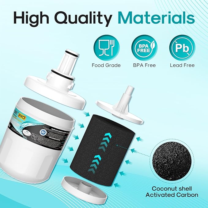 ICEPURE DA29-00003G Remove PFOA&PFOS, NSF/ANSI 401&473&53&42&NSF/ANSI/CAN 372 Water Filter, Replacement for Samsung DA29-00003A, Aqua-Pure Plus DA29-00003B, HAFCU1, RF267AERS, HDX-FMS-1, 3PACK