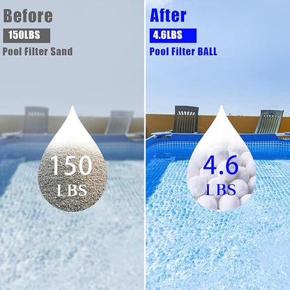 4.6 lbs Pool Filter Balls for Sand Filter, Eco-Friendly Reusable Pool Fiber Filter Balls Replace Pool Filter Sand, Pool Filter Media Balls for Swimming Pool (Equals 150 lbs Pool Filter Sand)