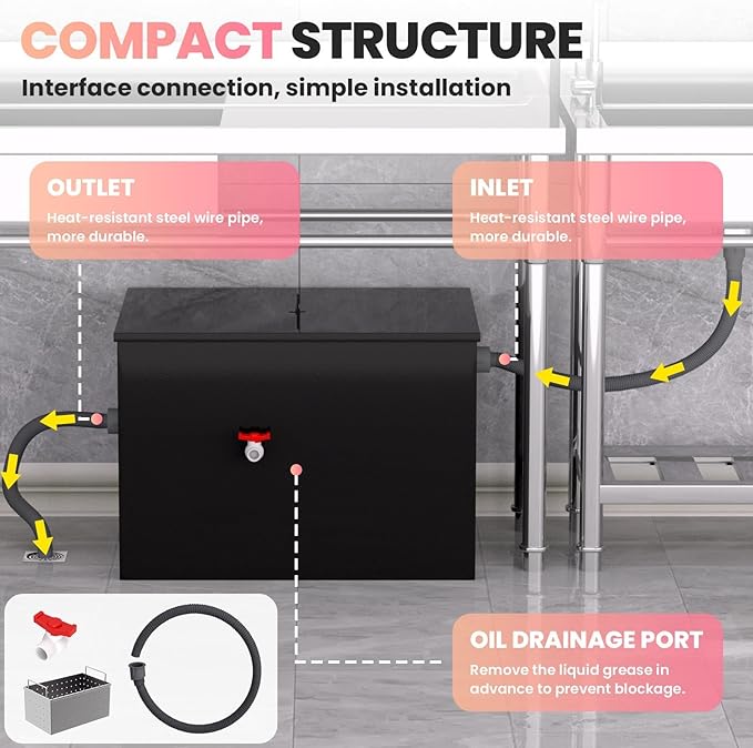 Commercial Grease Interceptor - 23.6x15.7x18in Carbon Steel Grease Trap with Inlet/Drainage Pipeline, Oil Water Separator for Home Kitchen Restaurant Food Processing Plant Wastewater