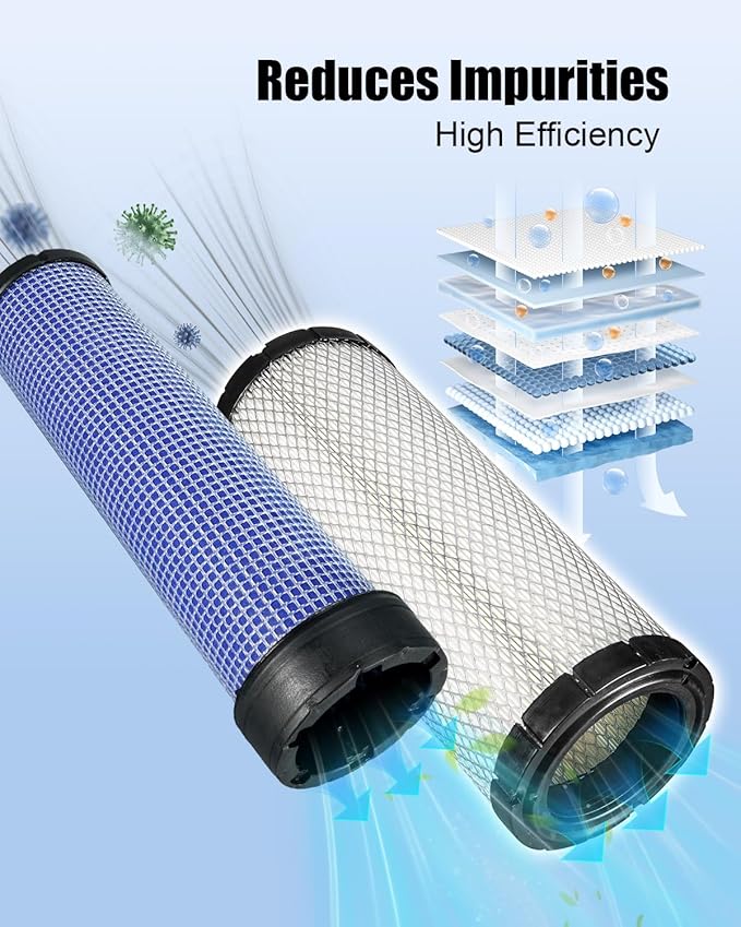Air Filters Fit for John Deere SU29300 SU29301 5045D 5045E 5050E 5055E 5060E 5065E 5067E 5075E 5210 5305 5310 5405 5410 5610, Tractor Primary and Secondary Air Filter Kit
