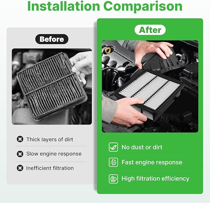 Engine+Cabin Air Filters Set Fit for 2016-2024 Mazda CX-9 CX9 2.5L Engine Air Filter for My Car Replacement Automotive Accessories CF12157 PY8W133A0