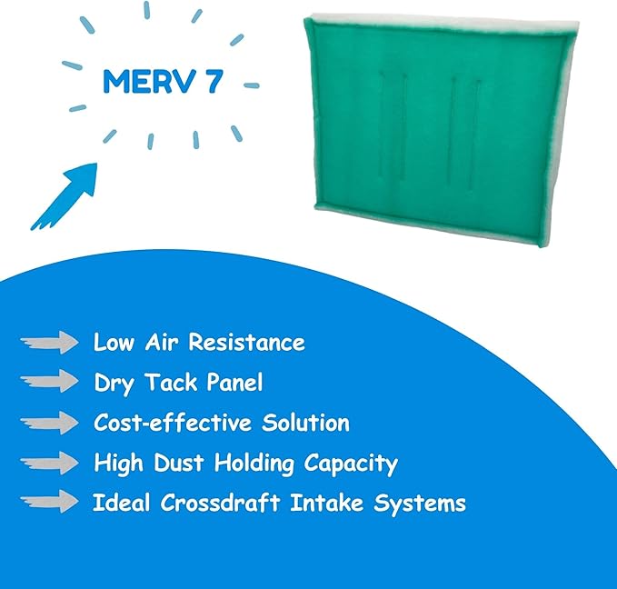 Paint Booth Intake Air Filter Panel, Crossdraft Spray Booth Filter Pad (8/case, 20" x 48")