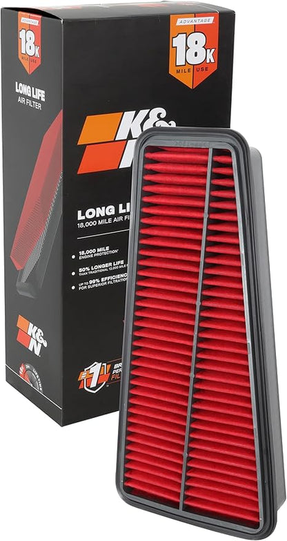 K&N Engine Air Filter: Long Life 18,000 Mile Replacement Air Filter: Compatible with 2002-2015 Toyota Mid-size Truck and SUV V6 (4-Runner, Tacoma, Hilux, Land Cruiser, Prado, FJ Cruiser), KNA-2281