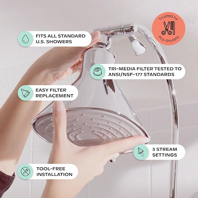 Canopy Filtered Shower Head - High Pressure Shower Head Filter for Hard Water - Shower Filter To Remove Impurities for Healthier Scalp, Skin & Hair - Support Hair Growth & Minimize Breakage - Chrome