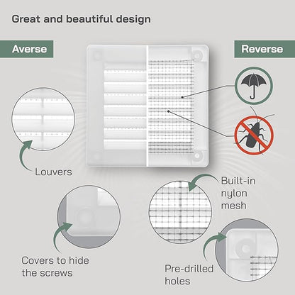 Vent Systems 3" x 3" (Opening Dimensions) Black Plastic Soffit Vent Cover - Durable Flat Square Air Vent Grille with Mesh Screen - Weather Resistant Ventilation Grill Wall & Ceiling Indoor & Outdoor