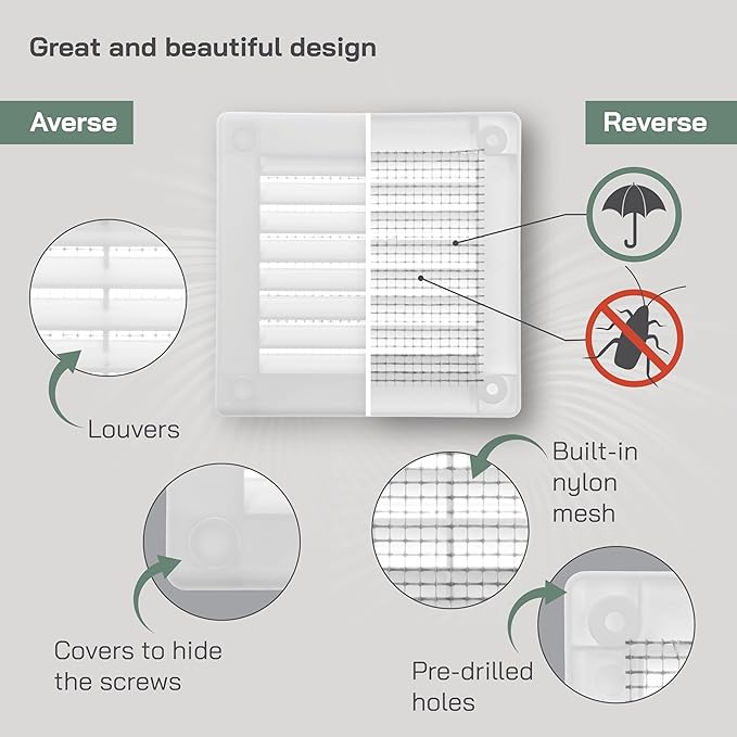 Vent Systems 4'' x 4'' Inch White Soffit Vent Cover - Pack of 100 - Flat Square Air Vent Louver - Grille Cover - Built-in Insect Screen - HVAC Vents for Bathroom, Home Office, Kitchen 4x4 Inch