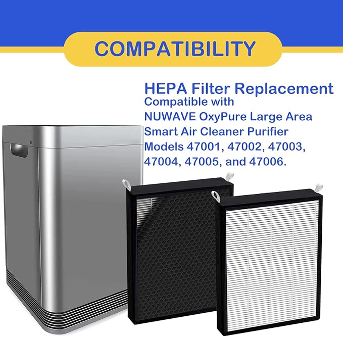 3 Pack True HEPA/Carbon Filters Replacement Compatible with NUWAVE OxyPure Large Area Smart Air Cleaner Purifier Models 47001, 47002, 47003, 47004, 47005, and 47006., Activated Carbon + HEPA Combo
