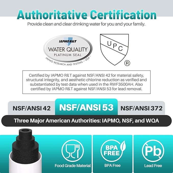 ICEPURE PLUS RWF3500AH NSF/ANSI 53 NSF/ANSI 42 Certified Refrigerator Water Filter Replacement for LG LT800P, ADQ73613401, ADQ73613408, ADQ75795104, LMXS30776S, LSXS26366D, Kenmore 9490, 3PACK