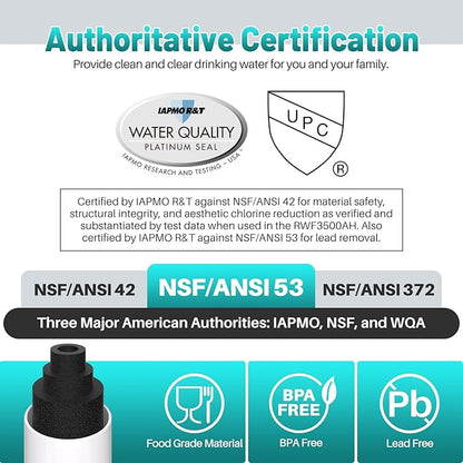 ICEPURE PLUS RWF3500AH NSF/ANSI 53 NSF/ANSI 42 Certified Refrigerator Water Filter Replacement for LG LT800P, ADQ73613401, ADQ73613408, ADQ75795104, LMXS30776S, LSXS26366D, Kenmore 9490, 3PACK