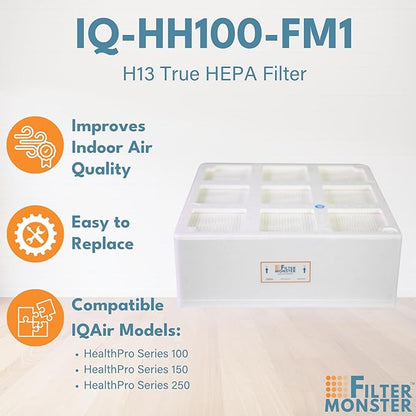 Filter-Monster Branded Medical Grade Replacement Filter Compatible with IQAir HealthPro Series
