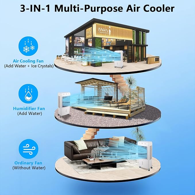 GarveeHome 4100 CFM Evaporative Air Cooler, Swamp Cooler with Remote Control and 4 Ice Packs, 3 Wind Speeds and Modes, Air Cooler for Outdoor/Indoor Use, 15.8 gal
