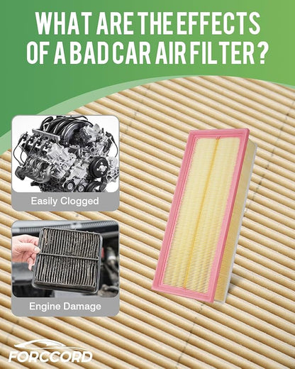 2-Pack Engine Air Filter Fits for Audi A3 2008-2013, Q3 2015-2018, TT 2009, Volkswagen Jetta 2005-2018, Passat, Beetle, CC, Golf, GTI & More Air Filter Replacement 1K0129620D