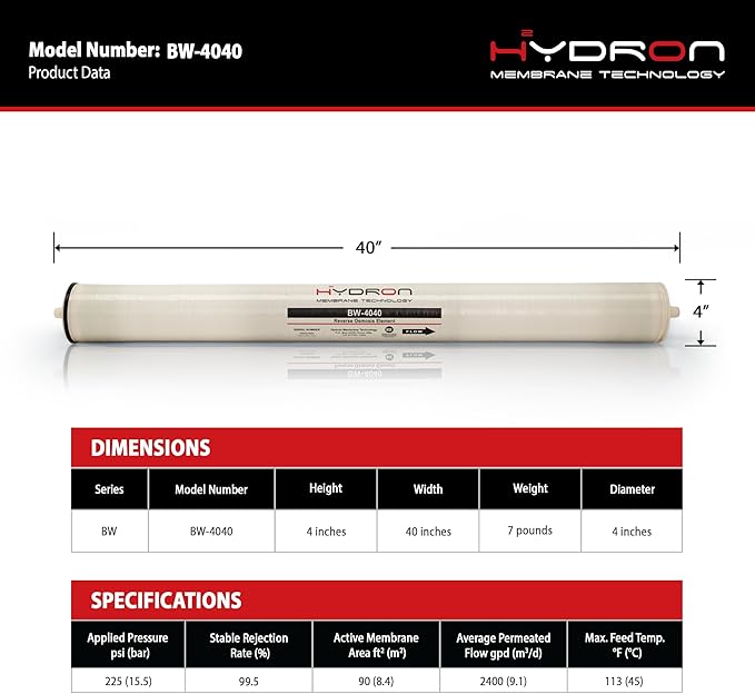 Hydron BW-4040 Reverse Osmosis Membrane – 4" x 40", 2400 GPD | High Performance for Commercial, Industrial, Agricultural, Whole House | Compatible with AG4040FF, AG4040TF, TW30-4040, RE4040-BE