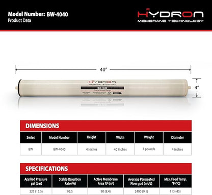 Hydron BW-4040 Reverse Osmosis Membrane – 4" x 40", 2400 GPD | High Performance for Commercial, Industrial, Agricultural, Whole House | Compatible with AG4040FF, AG4040TF, TW30-4040, RE4040-BE