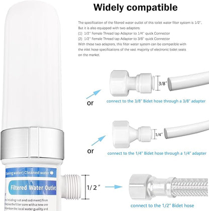 Bidet Water Filter System, Toilet Water Filter for Electronic Bidet Seats, with 4pcs replaceable Filter Cores and 2 Adapters, compatible with 1/2" 1/4" 3/8" Water Hose