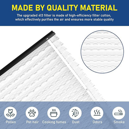 2Pack 413 Replacement Filter Compatible with AprilAire Size:16x25x4 Whole House Air Purifiers model:1410, 1610, 2140, 2410, 2416, 3410, 4400, MERV 13