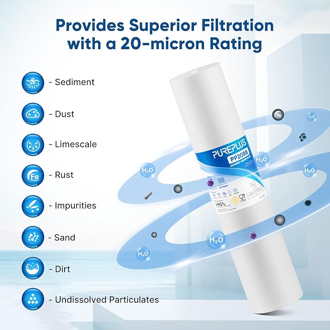 PUREPLUS 20 Micron 20" x 4.5" Whole House Sediment Home Water Filter Replacement Cartridge, Compatible with DGD-5005-20, AP810-2, P5-20BB, FP25B, FPMB5-20, 155358-43, SDC-45-2005, 4 Pack