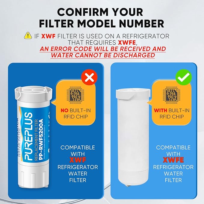 PUREPLUS XWF(NOT XWFE, NO Chips) Replacement for GE WR17X30702, GBE21, GDE21, GDE25, GFE24, GFE26, GNE21, GNE25, GNE27, GWE19, GYE18, CFE26 French Door & Side by Side Refrigerator Water Filter, 4Pack